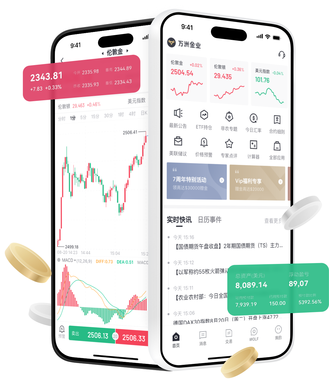 马上行动 先领钱后投资